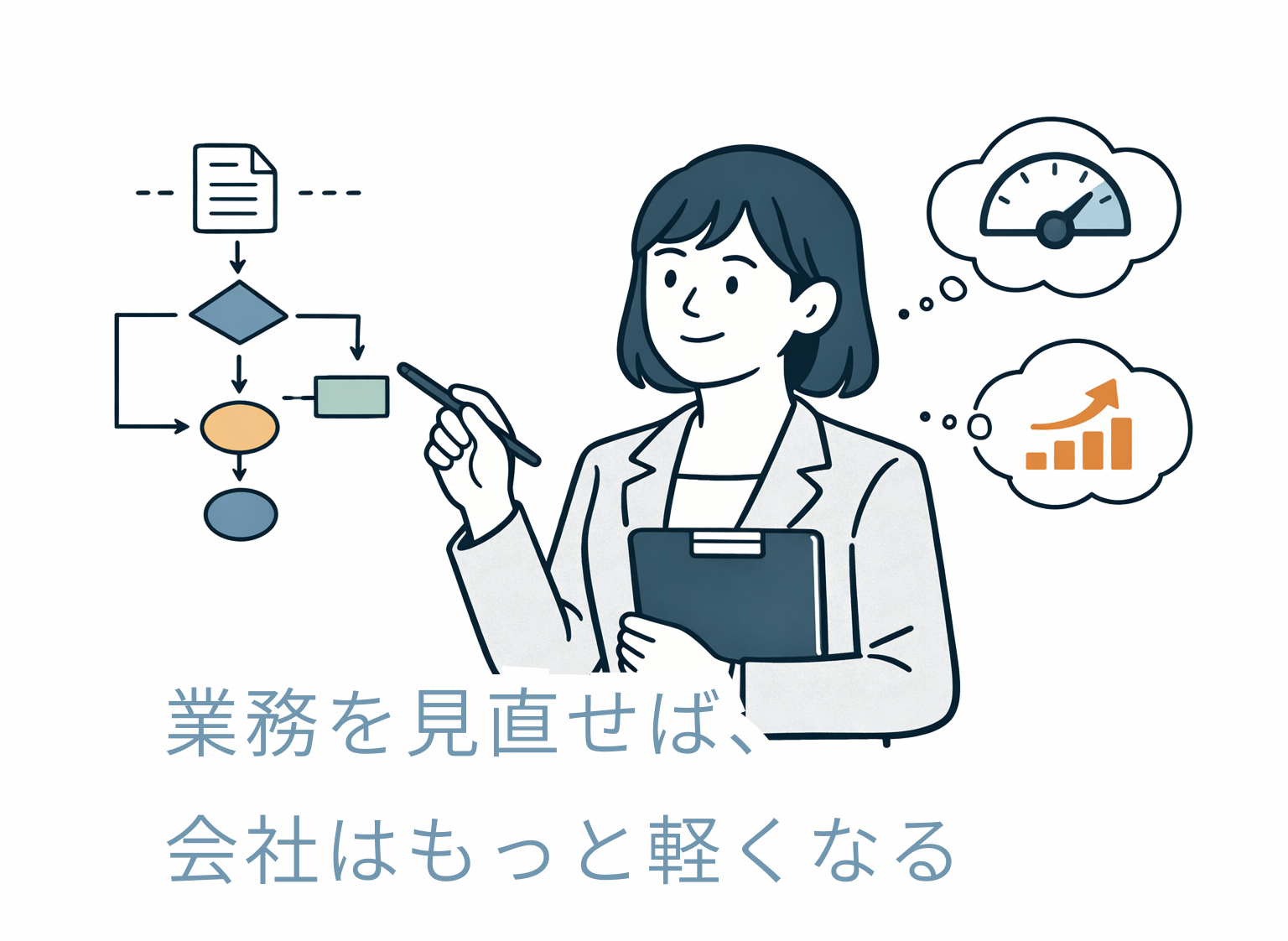 業務効率化支援