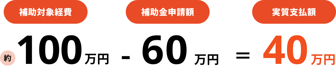 補助金適応内訳 建設業